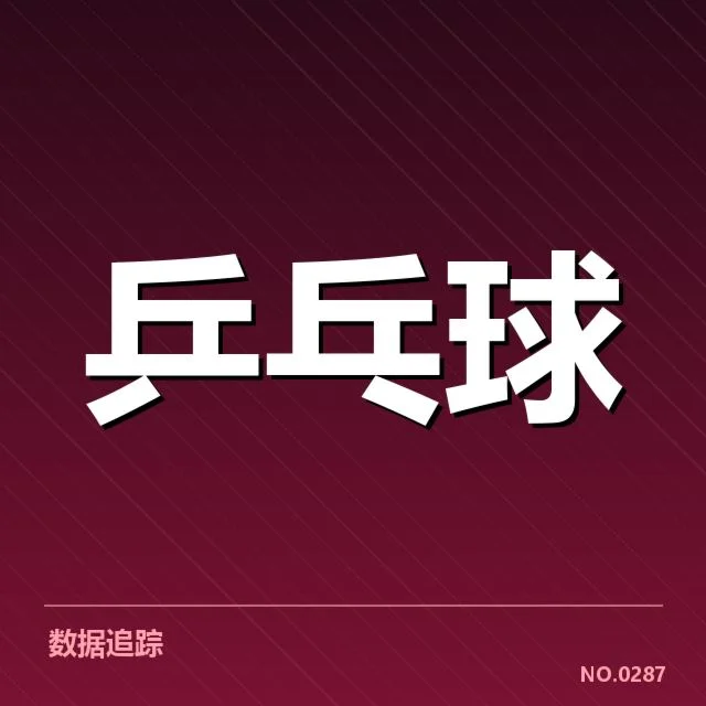 孙颖莎已确认的核心赛事名单